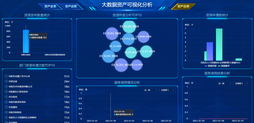 OpenAI：ChatGPT 可能对美国 19% 工作岗位产生重大影响